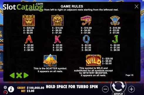 Game Rules 1. Nile Fortunes slot