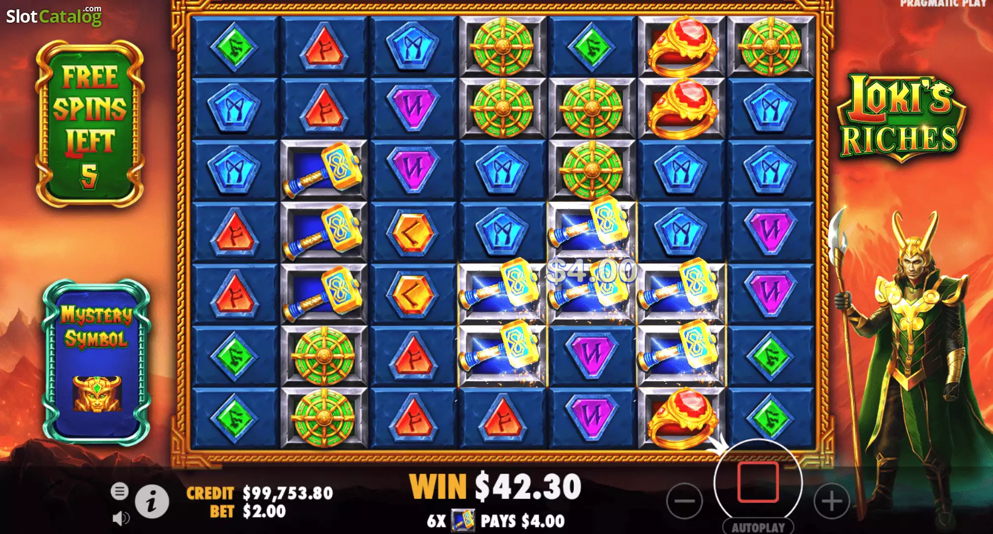 Loki’s Riches Slot Review 2023, Play Demo for Free