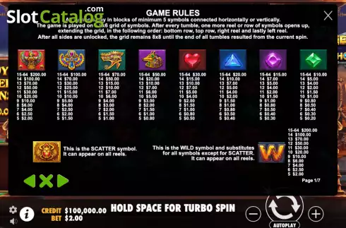 Game Rules 1. Gears of Horus slot