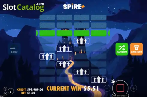 Ekran4. Spire+ yuvası