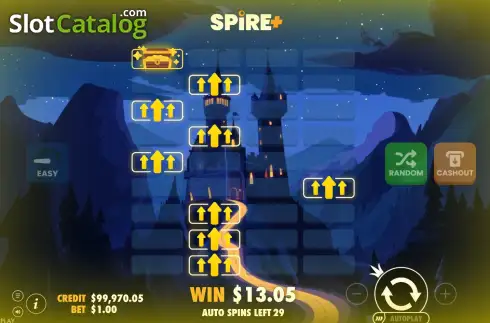 Ekran6. Spire+ yuvası