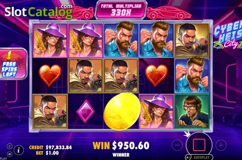 Bildschirm3. Cyberheist City slot