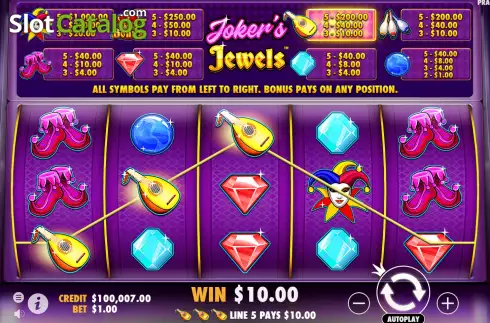 Win Screen. Joker's Jewels slot