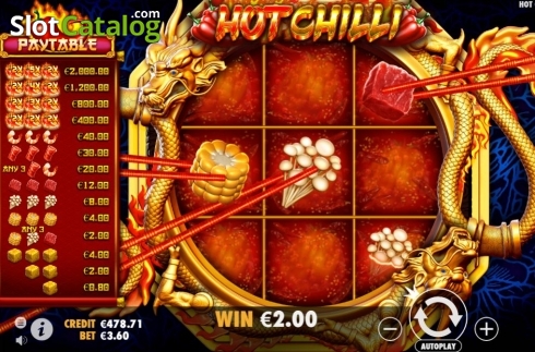 Win Screen 2. Hot Chilli slot