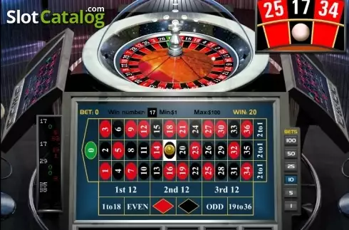 Win Screen 2. Electronic Roulette (Pragmatic Play) slot