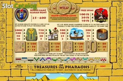 画面4. Treasure of the Pharaohs カジノスロット