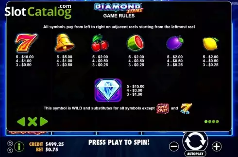 Bildschirm7. Diamond Strike slot