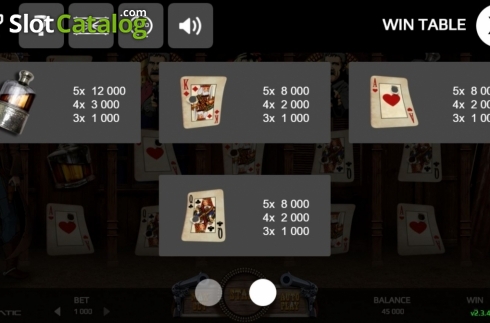 Paytable 2. Wild Saloon (Promatic Games) slot