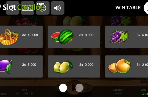 Paytable 1. Wooden Fruits (Promatic Games) slot