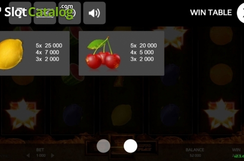 Paytable 2. Devils Fruits (Promatic Games) slot