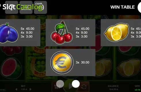 PayTable screen 2. 5 Lucky Lines slot