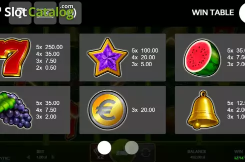 PayTable screen. 20 Lucky Lines slot