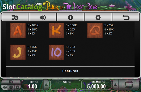 Paytable 2. Peter & the Lost Boys slot