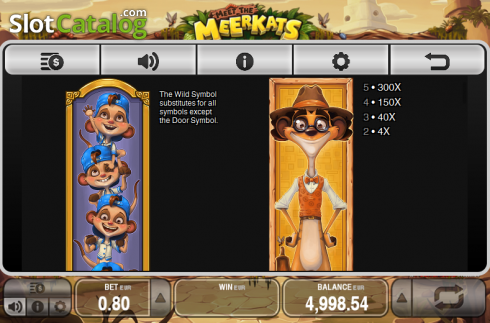Paytable 1. Meet the Meerkats slot