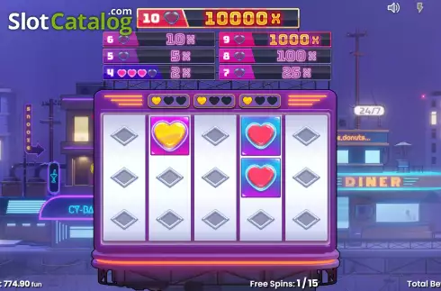 Free Spins Win Screen 3. Hearts Highway slot