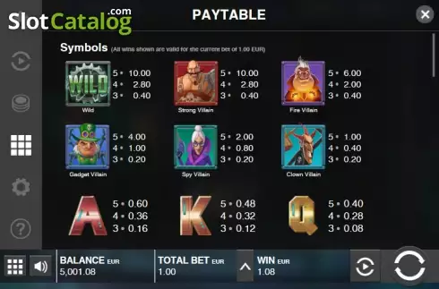 Paytable 1. Power Force Villains slot