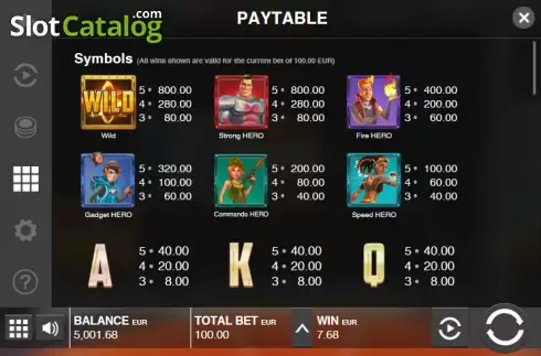 Paytable 1. Power Force Heroes slot
