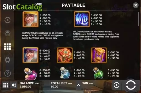 Paytable 1. Wizard Shop slot