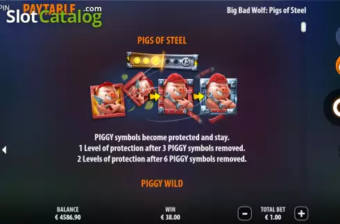 Features. Big Bad Wolf: Pigs of Steel slot