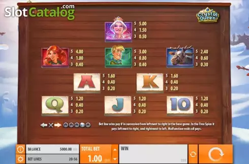 Paytable 4. Crystal Queen slot