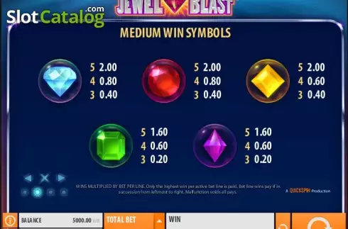 Paytable 2. Jewel Blast slot