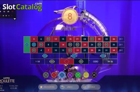 Schermo4. Lotto Roulette slot