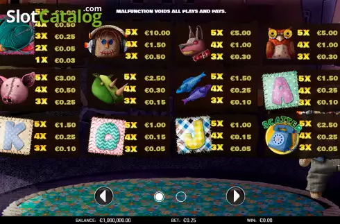 Paytable screen. Buttoms World slot