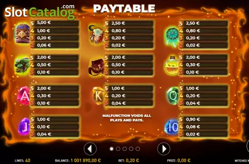Paytable screen. Witches West slot