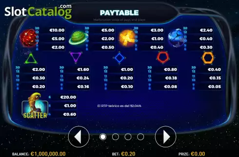 PayTable screen. Black Nebula slot