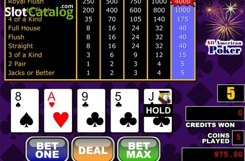 Ekran3. All American Poker (RTG) yuvası