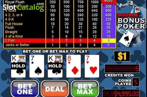 Game Screen. Double Bonus Poker (RTG) slot