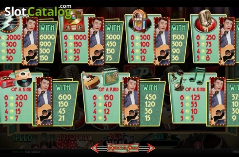 Paytable 2. The Big Bopper slot