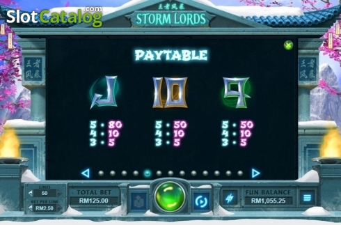 Paytable 3. Storm Lords slot