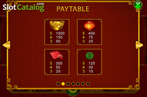 Paytable 1. Lucky Rat slot