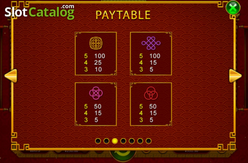 Paytable 2. Lucky Rat slot