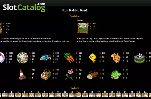 Ecran6. Run Rabbit, Run! slot