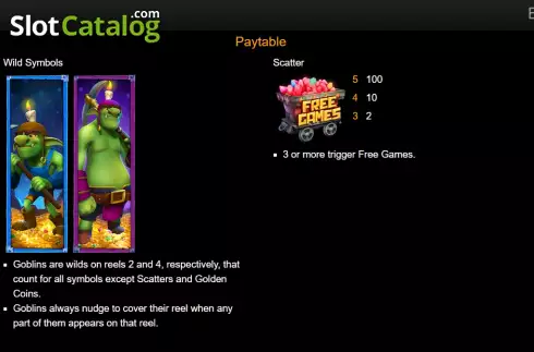 PayTable screen. Goblins Gluttony of Gems slot