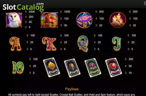 PayTable screen 2. Tarot Destiny slot