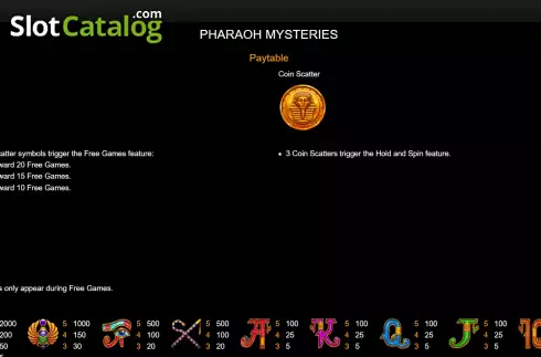 PayTable screen. Pharaoh Mysteries slot