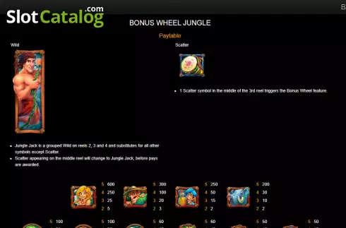 Bildschirm5. Bonus Wheel Jungle slot