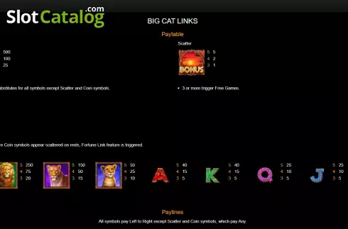 PayTable screen. Big Cat Links slot