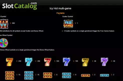 Bildschirm5. Icy Hot Multi-Game slot