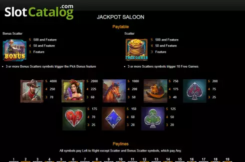 Paytable screen. Jackpot Saloon slot