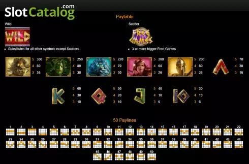 Paytable and Paylines screen. Fortune of Olympus slot