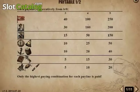 Paytable 1. Moby Dick (RTG) slot