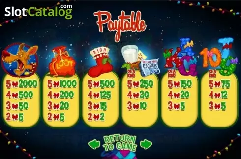 Paytable 2. Swindle All the Way slot