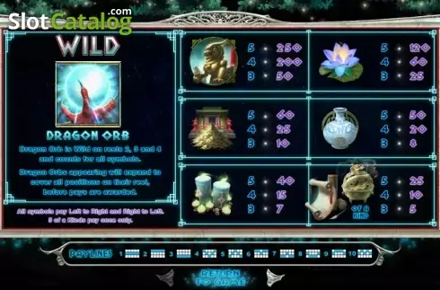 Bildschirm4. Dragon Orb slot