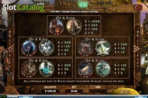 Paytable. Orc vs Elf slot