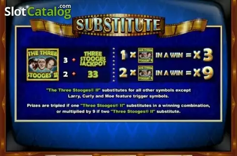 Bildschirm5. The Three Stooges 2 slot