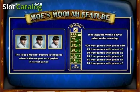 Free Spins 4. The Three Stooges 2 slot